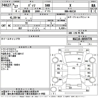 Toyota PASSO  с аукциона в Японии