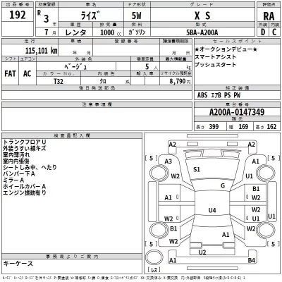 Toyota RAIZE  с аукциона в Японии
