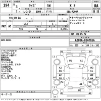 Toyota RAIZE лот № 194 оценка RA  с аукциона в Японии 2