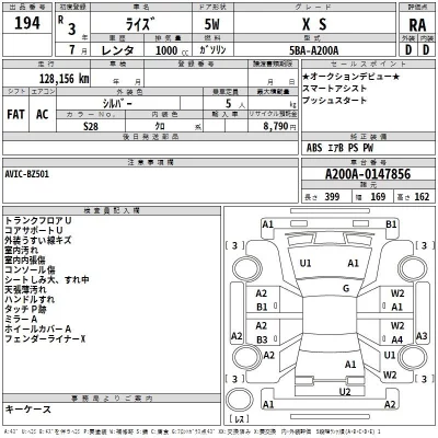 Toyota RAIZE  с аукциона в Японии