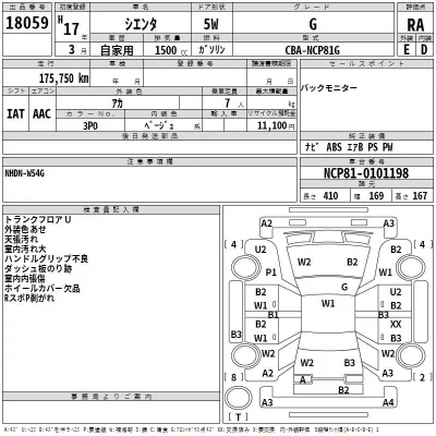 Toyota SIENTA  с аукциона в Японии