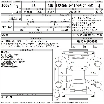 Lexus LS  с аукциона в Японии