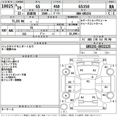 Lexus GS  с аукциона в Японии
