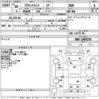 Honda ACTY TRUCK лот № 3107 оценка 3  с аукциона в Японии 2