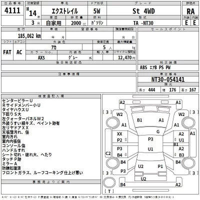 Nissan X-TRAIL  с аукциона в Японии