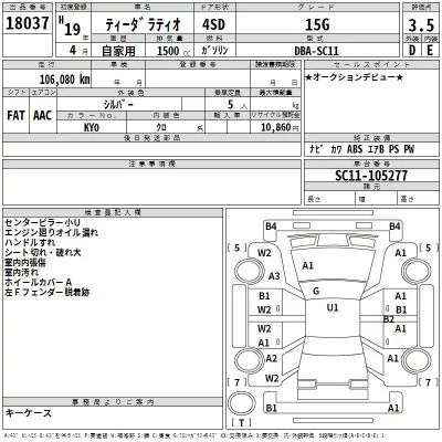 Nissan TIIDA LATIO  с аукциона в Японии