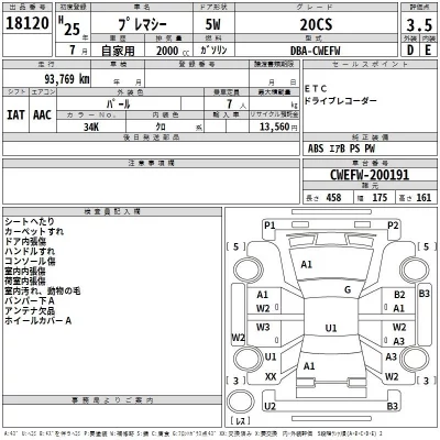 Mazda PREMACY  с аукциона в Японии