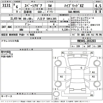 Suzuki SPACIA GEAR  с аукциона в Японии