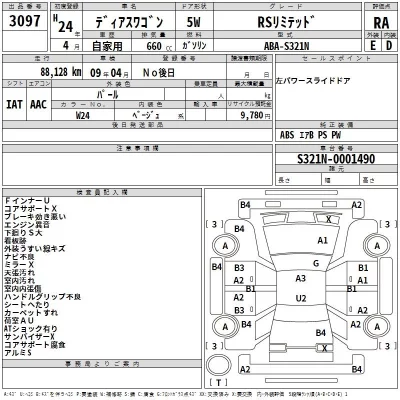 Subaru GOLF ALLTRACK  с аукциона в Японии