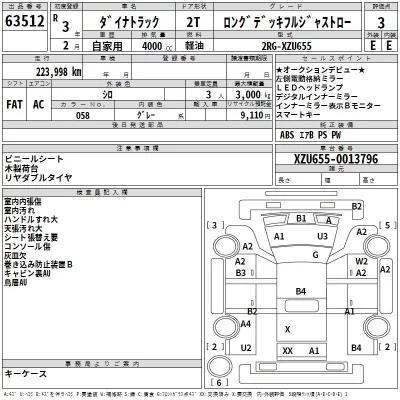 Toyota DYNA  с аукциона в Японии