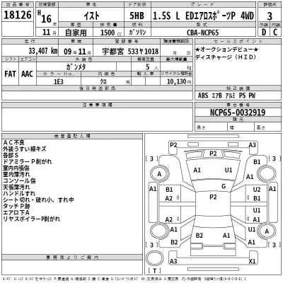 Toyota IST  с аукциона в Японии