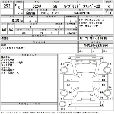 Toyota SIENTA  с аукциона в Японии
