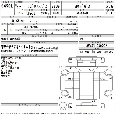 Nissan CIVILIAN  с аукциона в Японии