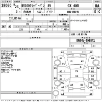 Nissan CLIPPER VAN лот № 18060 оценка RA  с аукциона в Японии 2