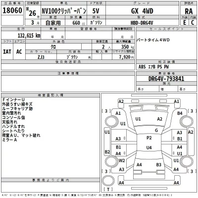 Nissan CLIPPER VAN  с аукциона в Японии