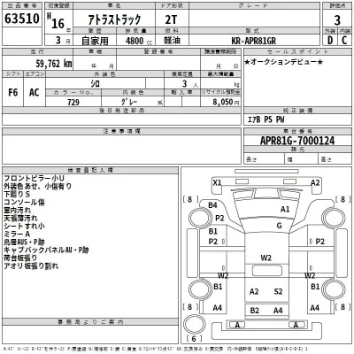 Nissan ATLAS  с аукциона в Японии