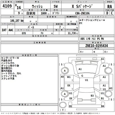 Toyota WISH  с аукциона в Японии