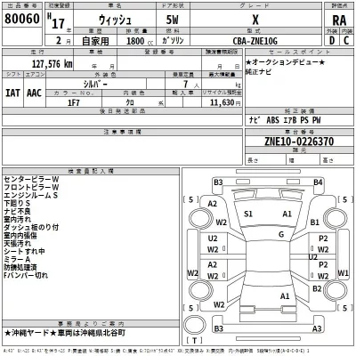 Toyota WISH  с аукциона в Японии