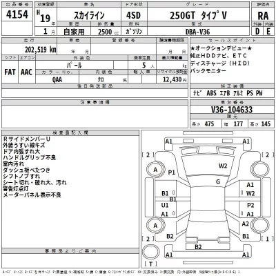 Nissan SKYLINE  с аукциона в Японии