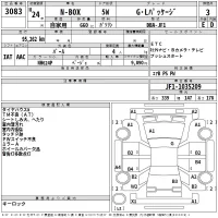 Honda N BOX лот № 3083 оценка 3  с аукциона в Японии 2