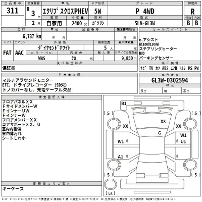 Mitsubishi ECLIPSE CROSS  с аукциона в Японии