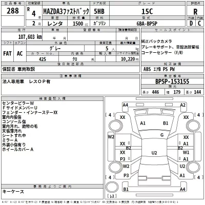 Mazda MAZDA3  с аукциона в Японии