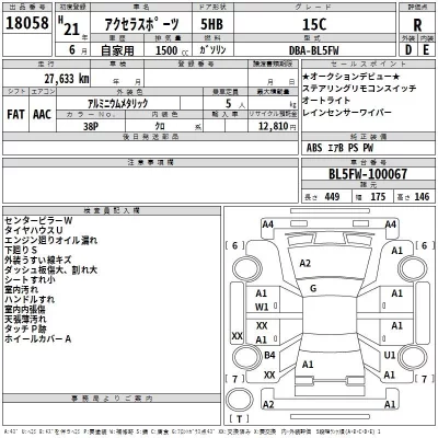 Mazda AXELA  с аукциона в Японии