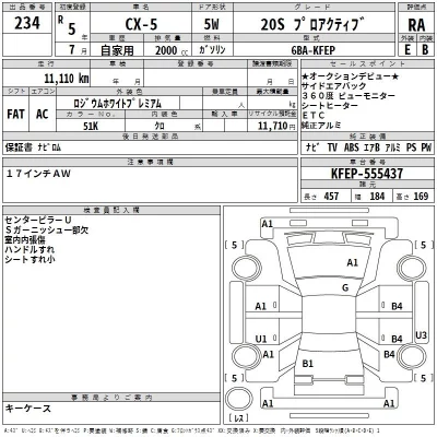 Mazda CX-5  с аукциона в Японии