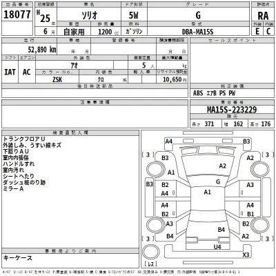 Suzuki SOLIO  с аукциона в Японии