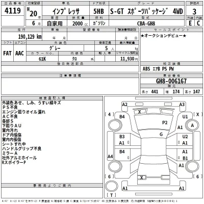 Subaru IMPREZA  с аукциона в Японии