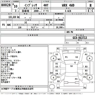 Subaru IMPREZA  с аукциона в Японии