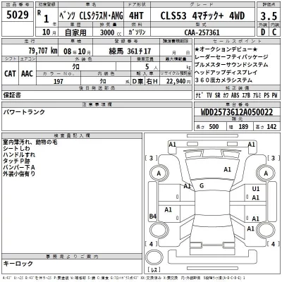 Mercedes-Benz AMG  с аукциона в Японии