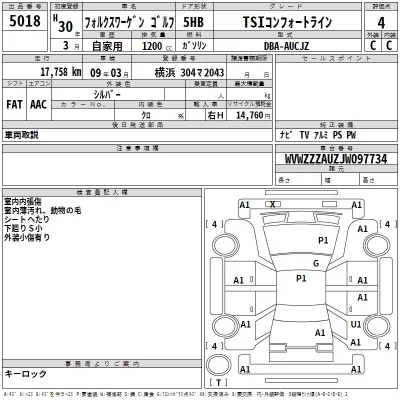 Volkswagen GOLF  с аукциона в Японии