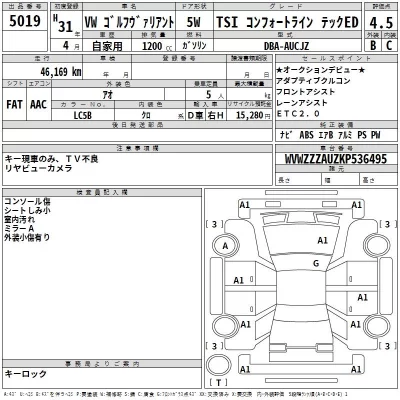 Volkswagen GOLF VARIANT  с аукциона в Японии