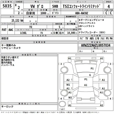 Volkswagen POLO  с аукциона в Японии