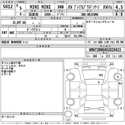 BMW MINI  с аукциона в Японии