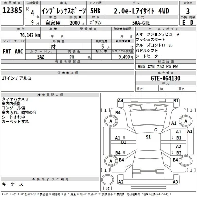 Subaru IMPREZA  с аукциона в Японии