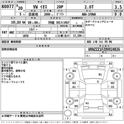 Volkswagen EOS  с аукциона в Японии