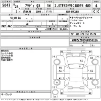Audi Q3 лот № 5047 оценка 4  с аукциона в Японии 2