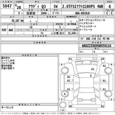 Audi Q3  с аукциона в Японии