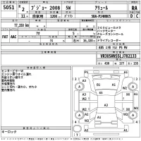Peugeot 2008 лот № 5051 оценка RA  с аукциона в Японии 2