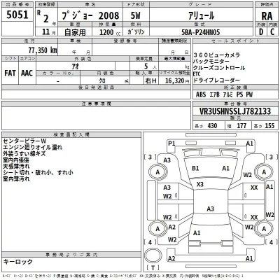 Peugeot 2008  с аукциона в Японии