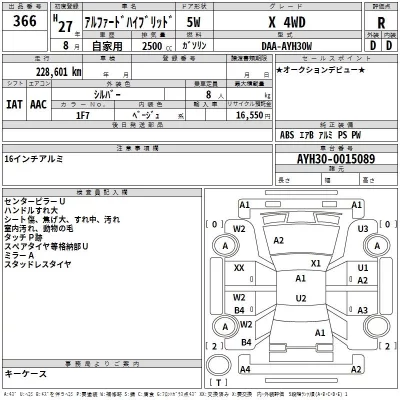 Toyota ALPHARD  с аукциона в Японии