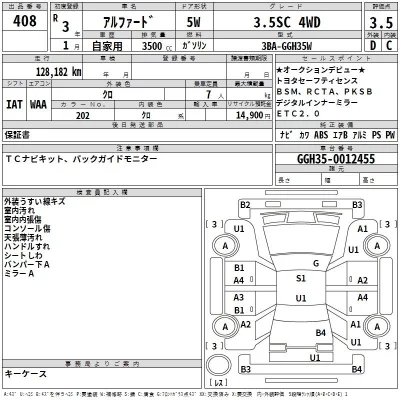 Toyota ALPHARD  с аукциона в Японии