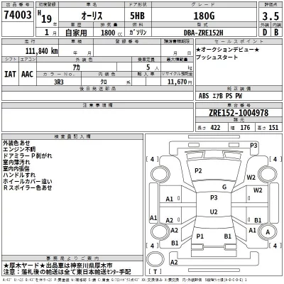 Toyota AURIS  с аукциона в Японии