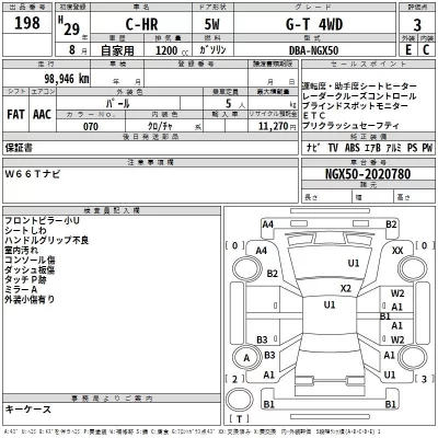 Toyota C-HR  с аукциона в Японии