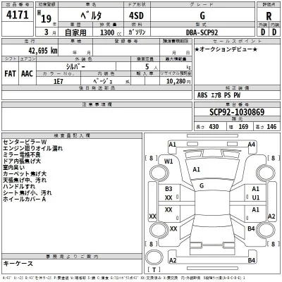 Toyota BELTA  с аукциона в Японии