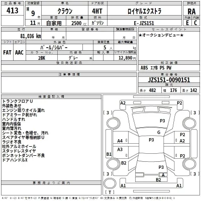 Toyota CROWN  с аукциона в Японии