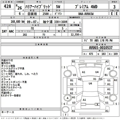 Toyota HARRIER  с аукциона в Японии