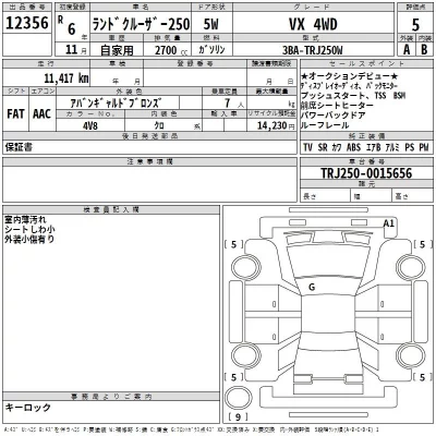 Toyota LAND CRUISER  с аукциона в Японии